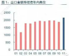 Mڔ(sh)201711·҇MڽԳA